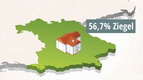 Baustoff Ziegel bleibt Marktführer im bayerischen Wohnungsbau